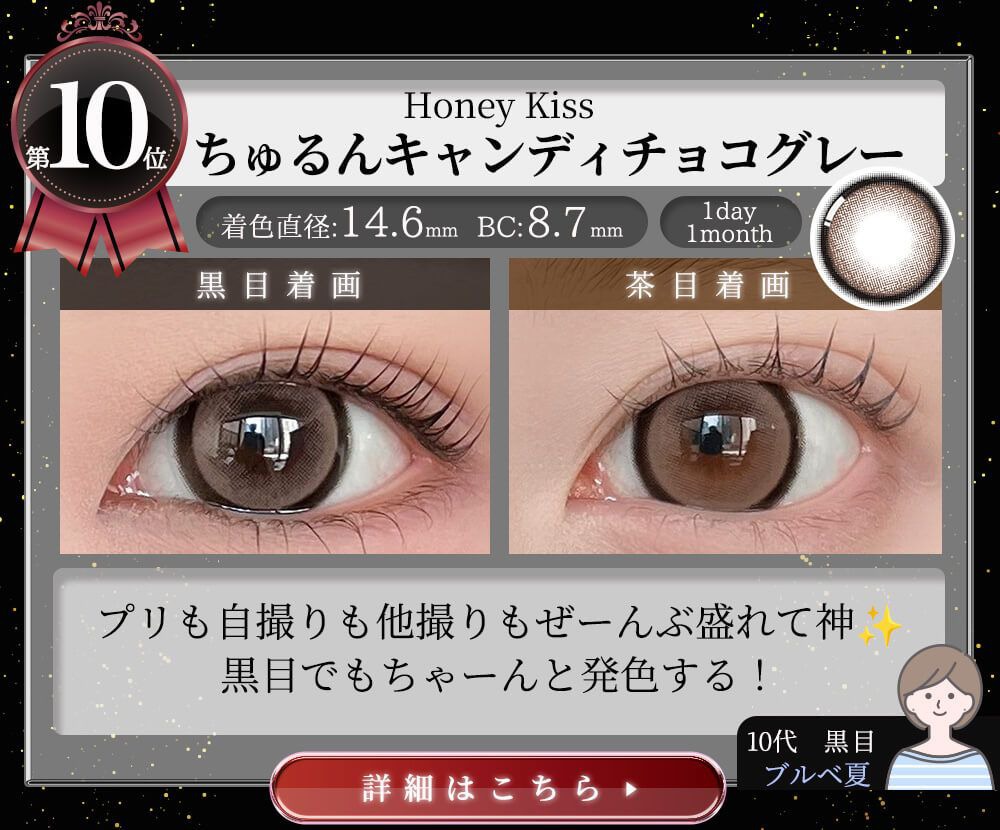 ちゅるんキャンディチョコグレー