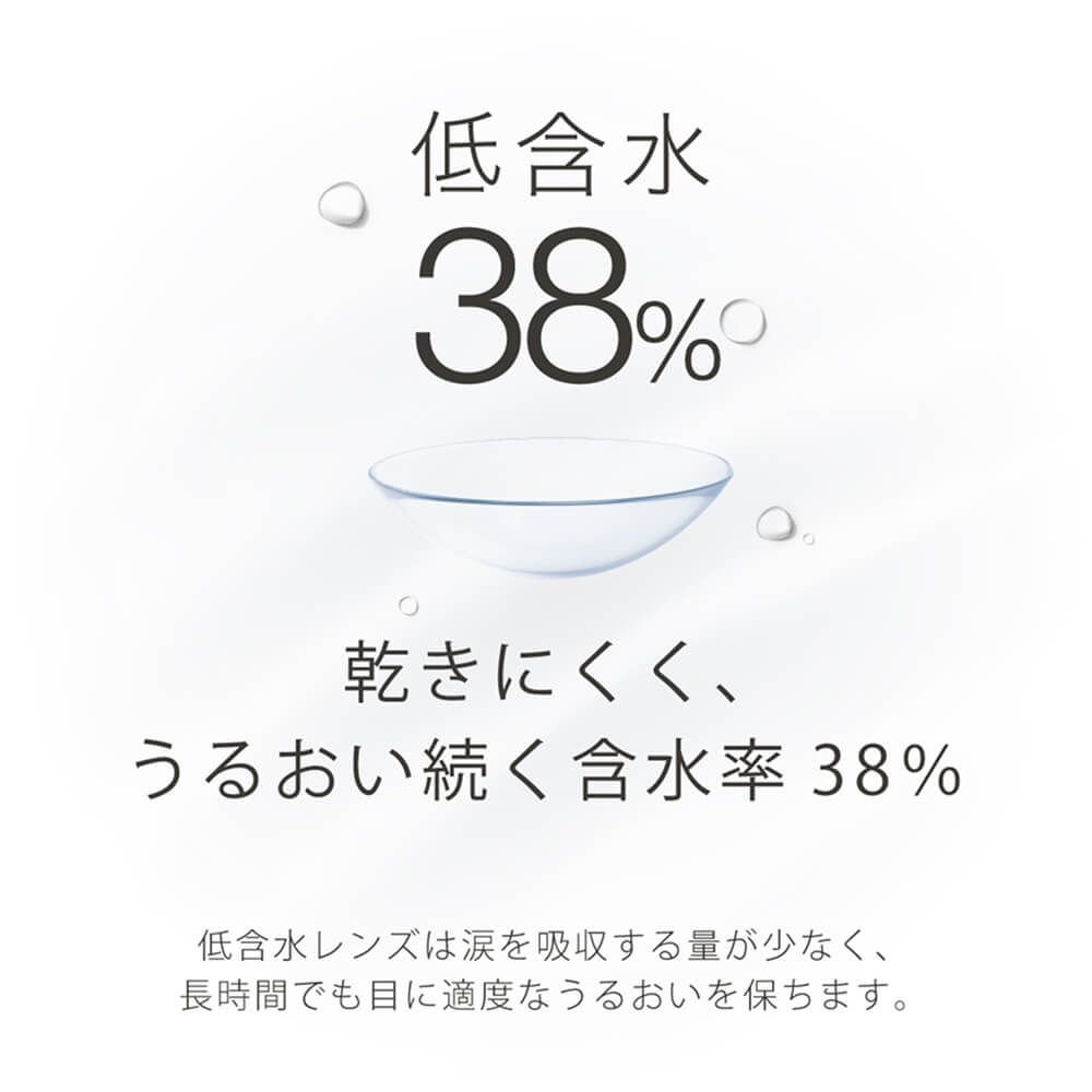 エアレンズ 2ウィーク モイスチャーUV コンフォータブル（airlens 2week moisture UV comfortable） クリア