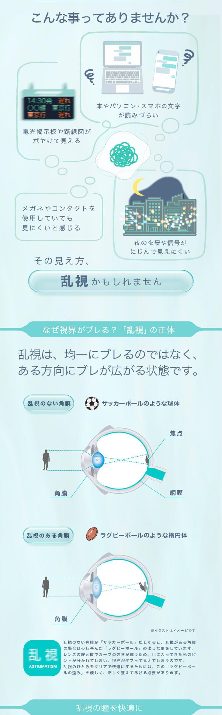 乱視かも