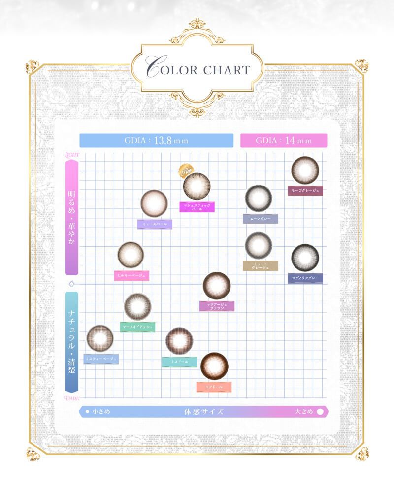 カラーチャート