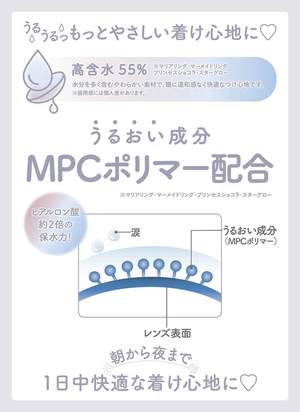 マーメイドリング