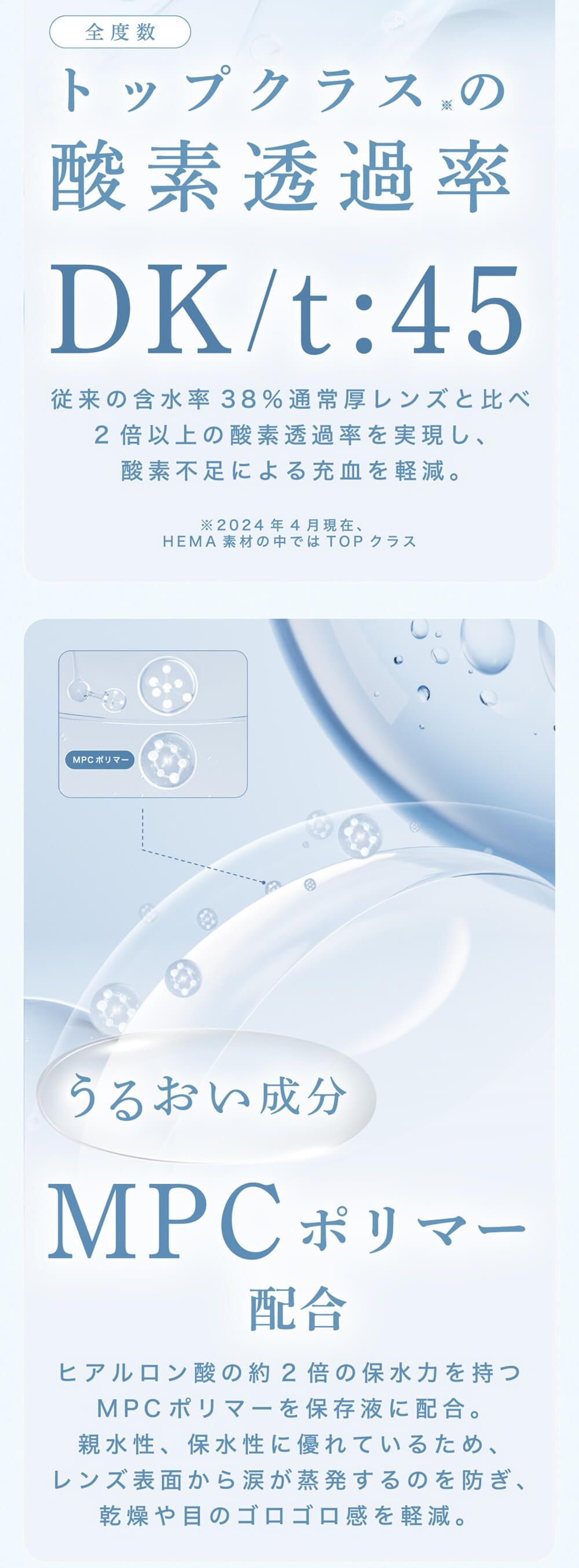 トップクラスの酸素透過率