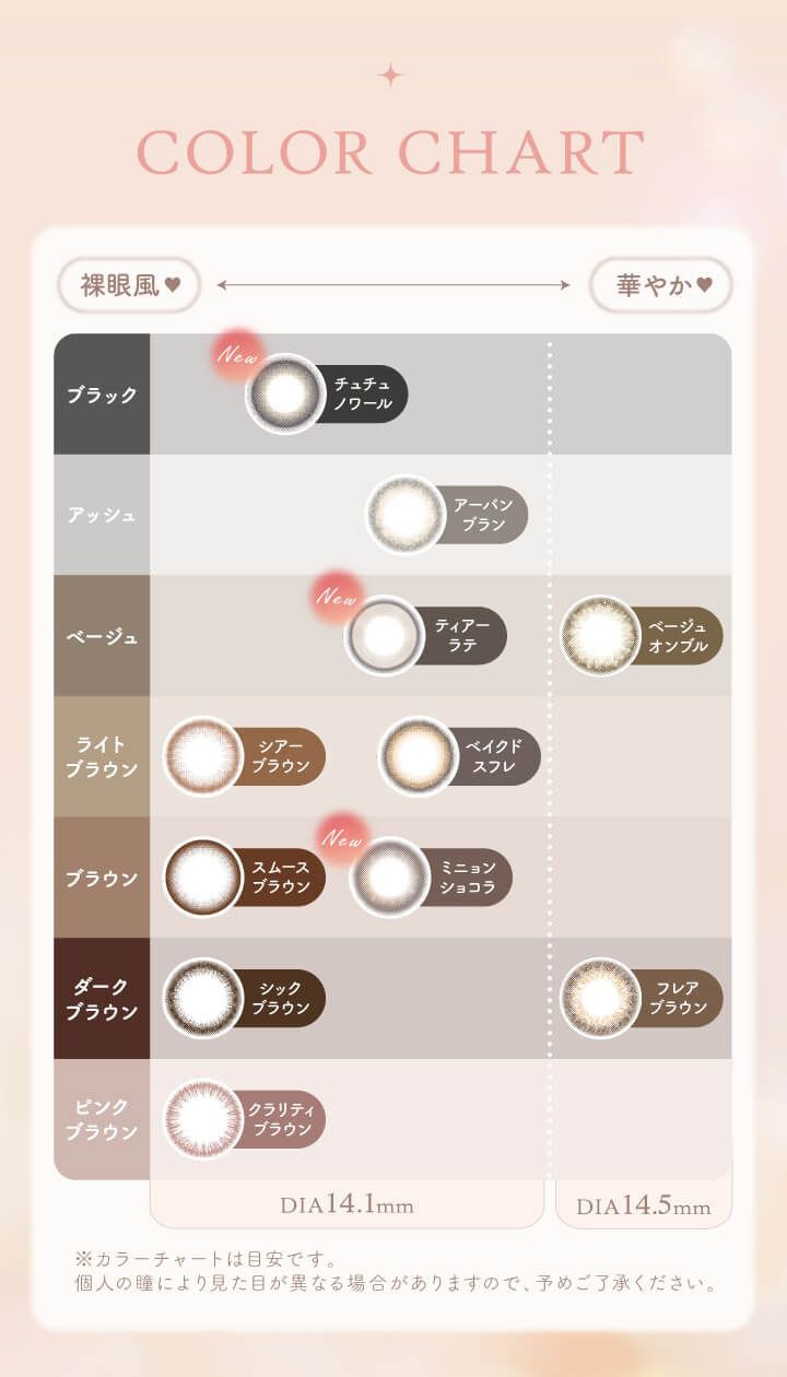 カラーチャート