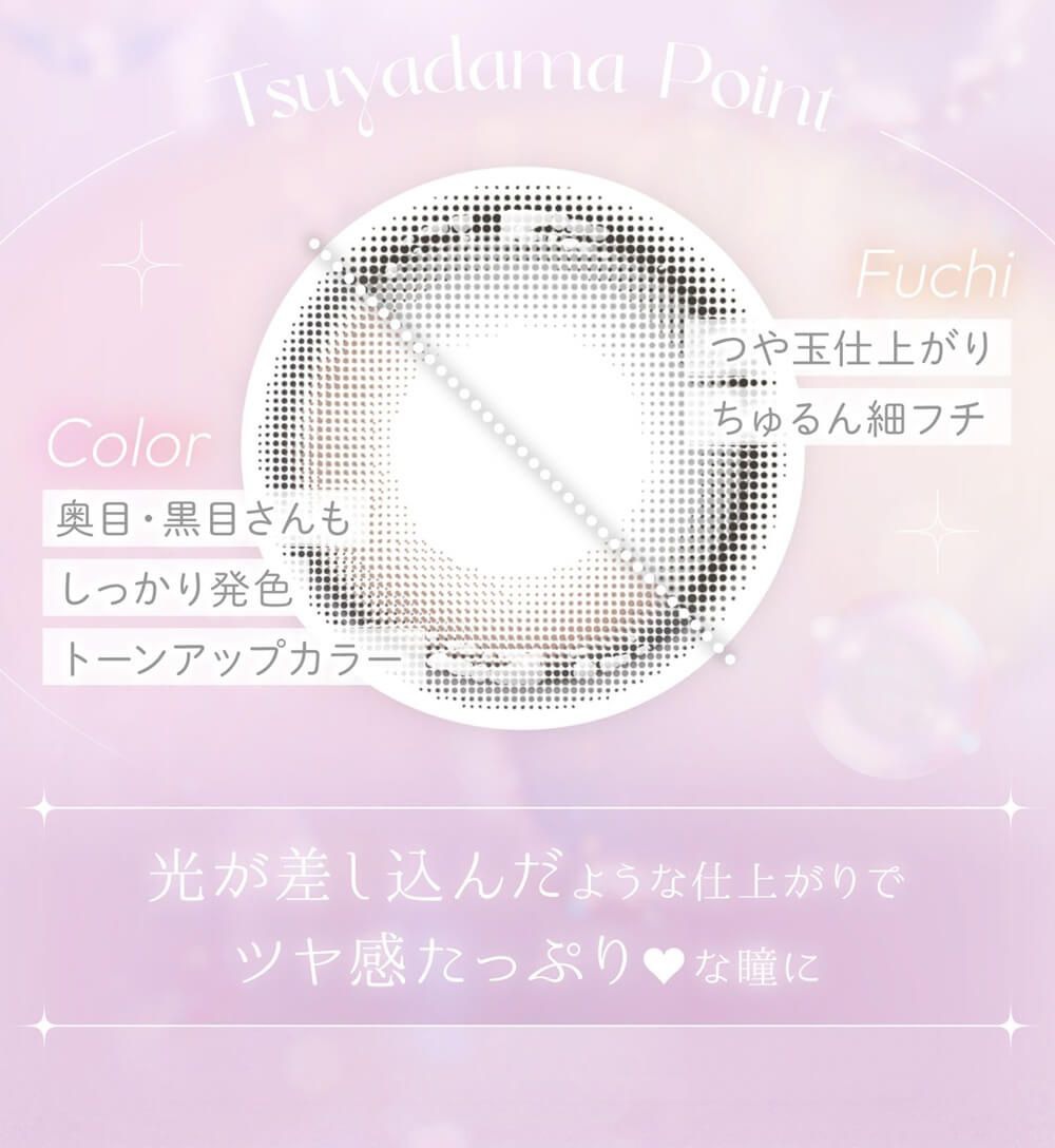 つや玉ポイント