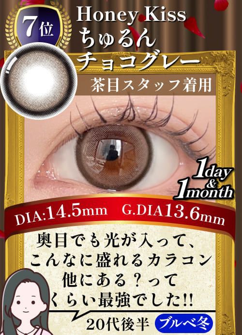 ちゅるんチョコグレー