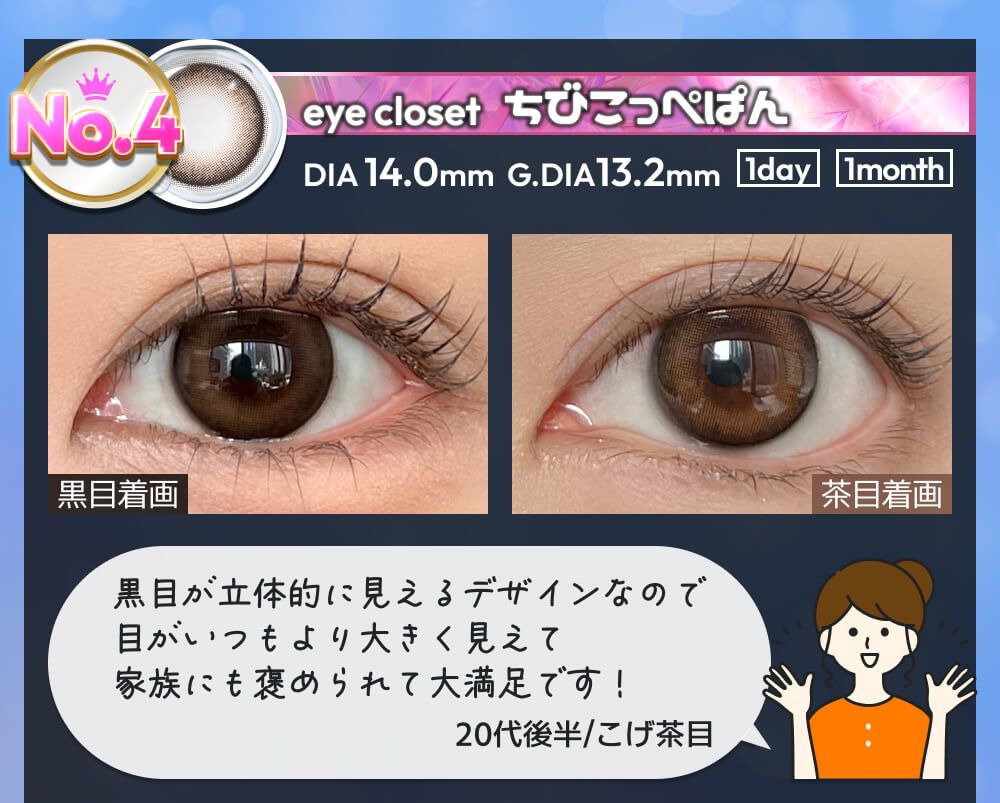 ちびこっぺぱん