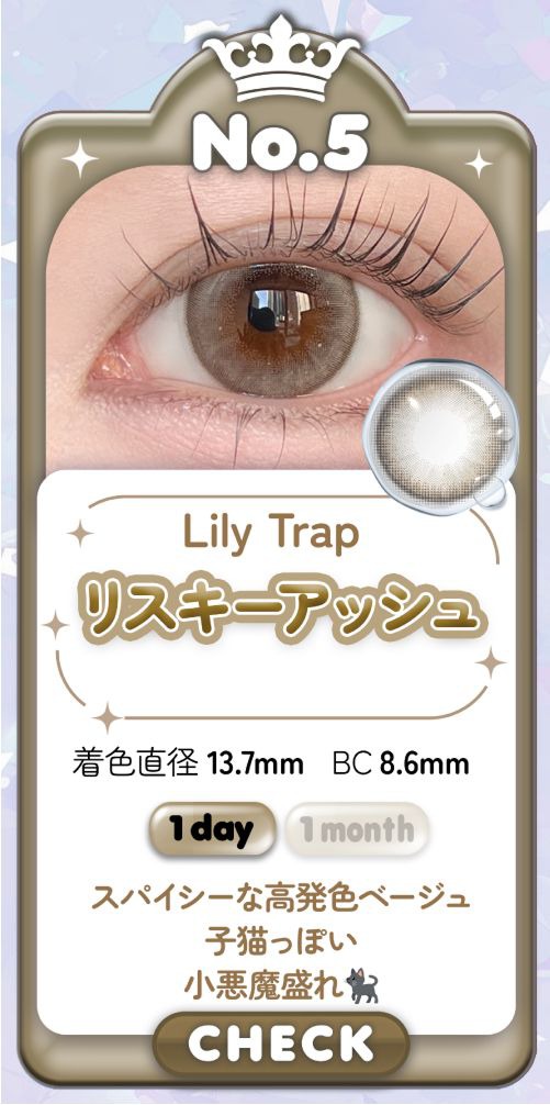 リスキーアッシュ