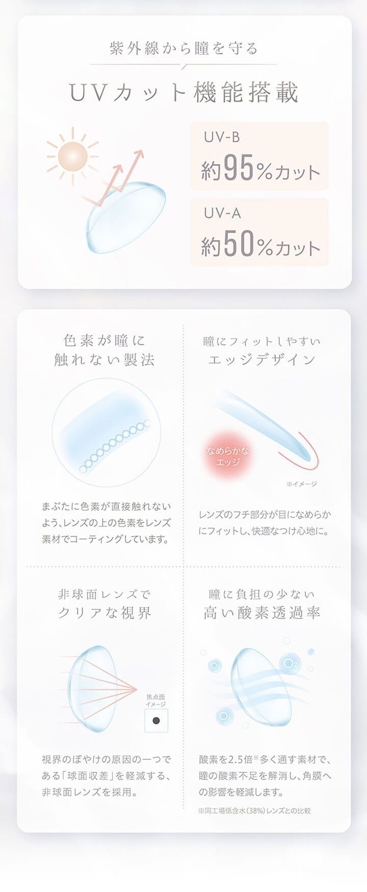 UVカット機能搭載