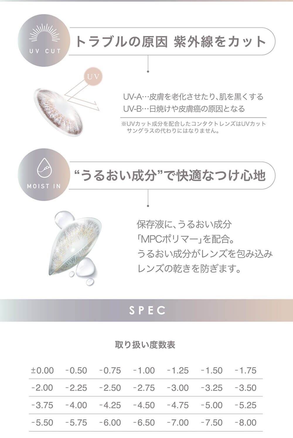特徴