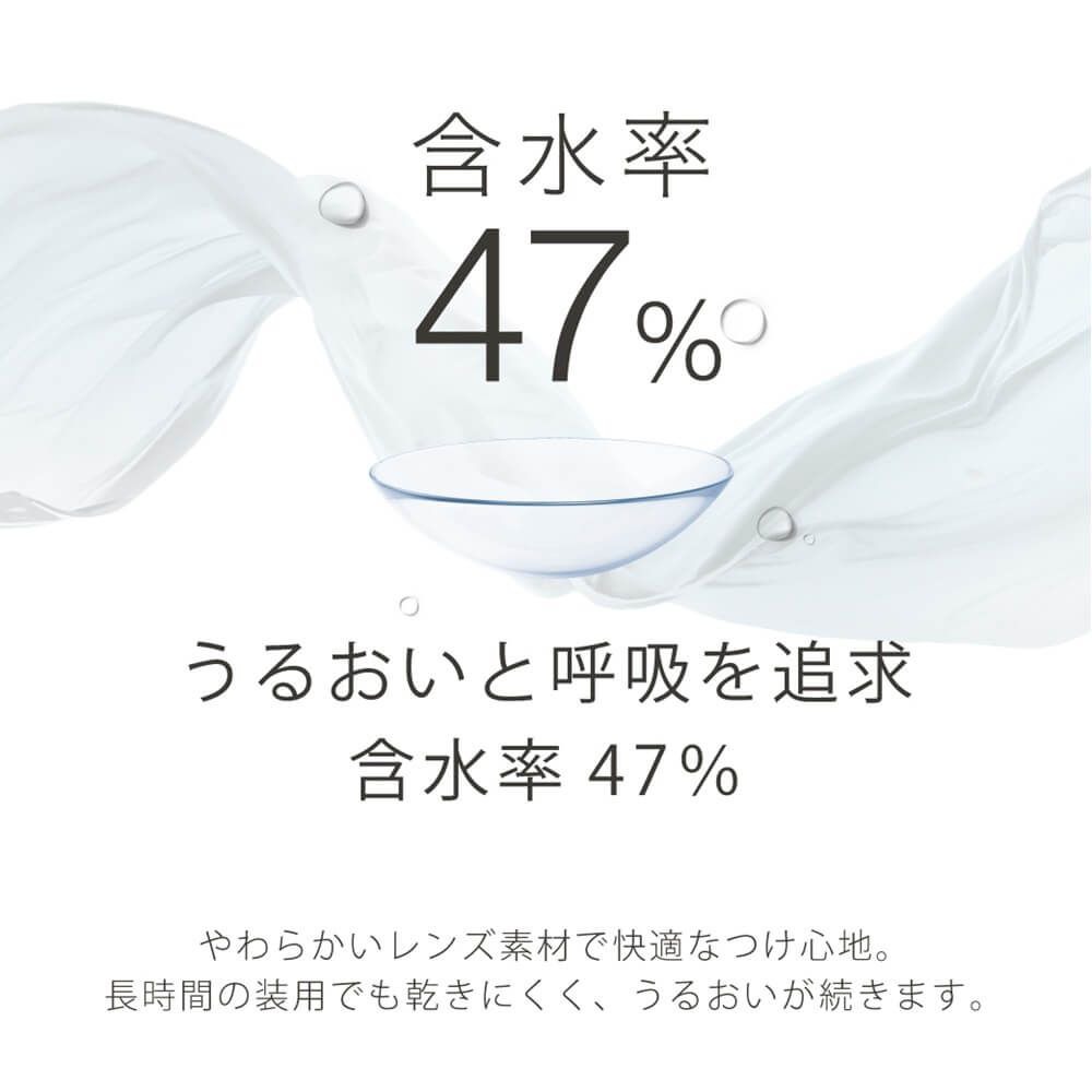 含水率47％
