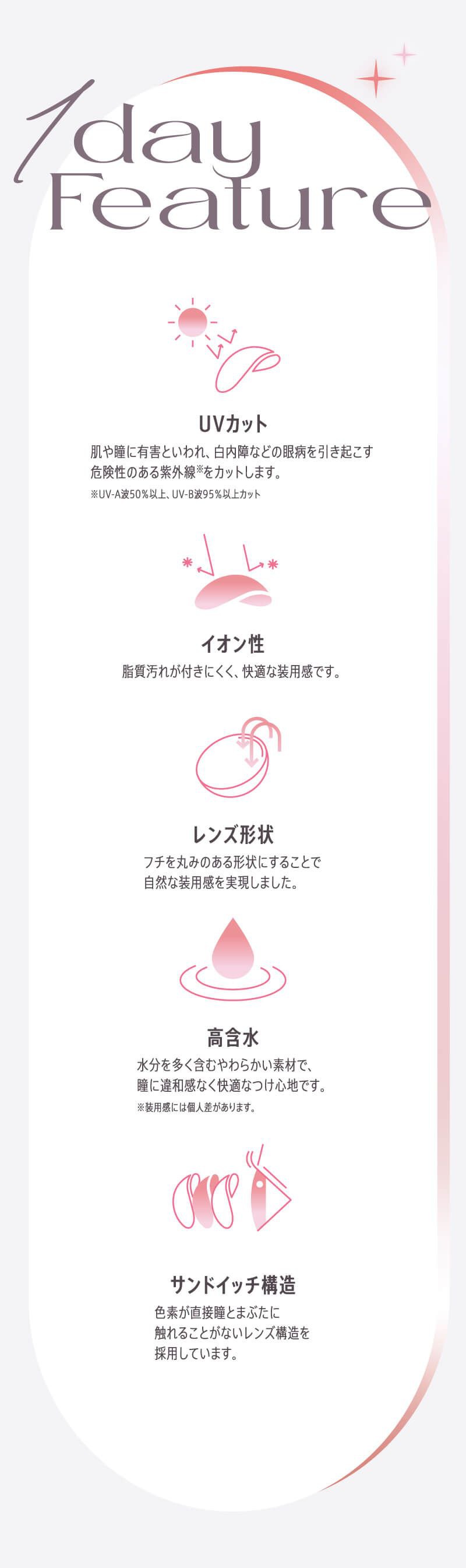 特徴