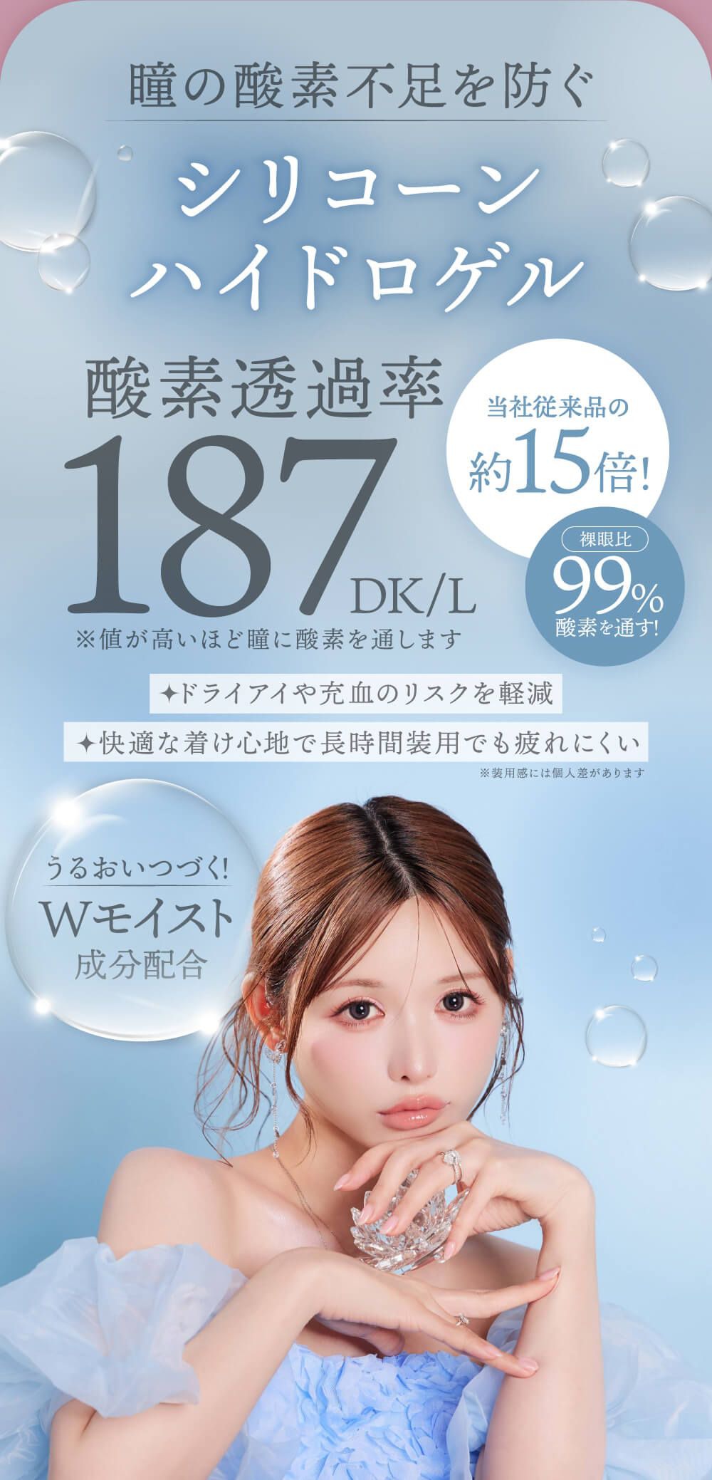 シリコーンハイドロゲル