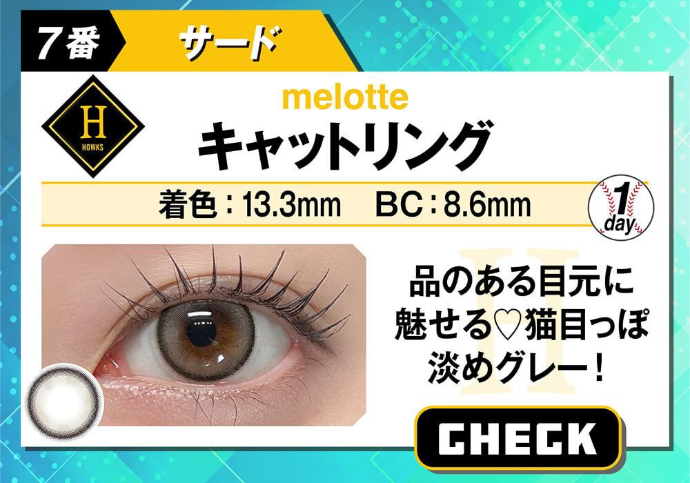 キャットリング
