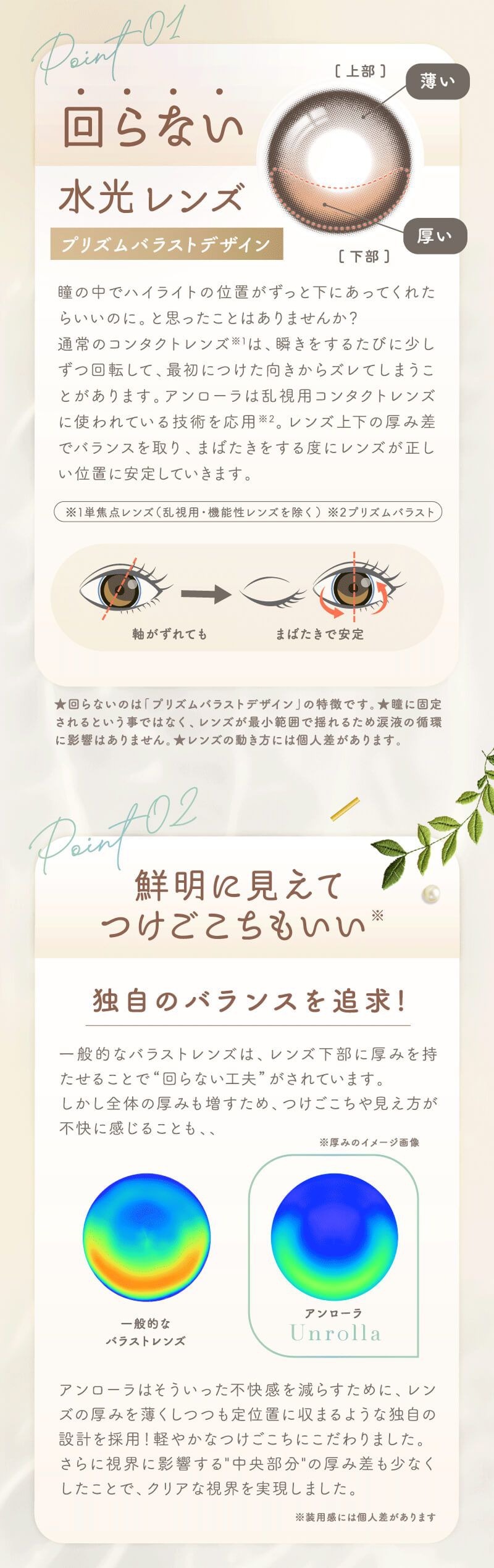 回らない水光レンズ