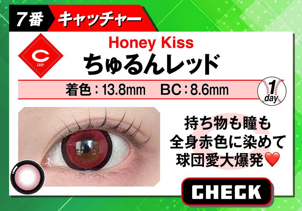 ちゅるんレッド