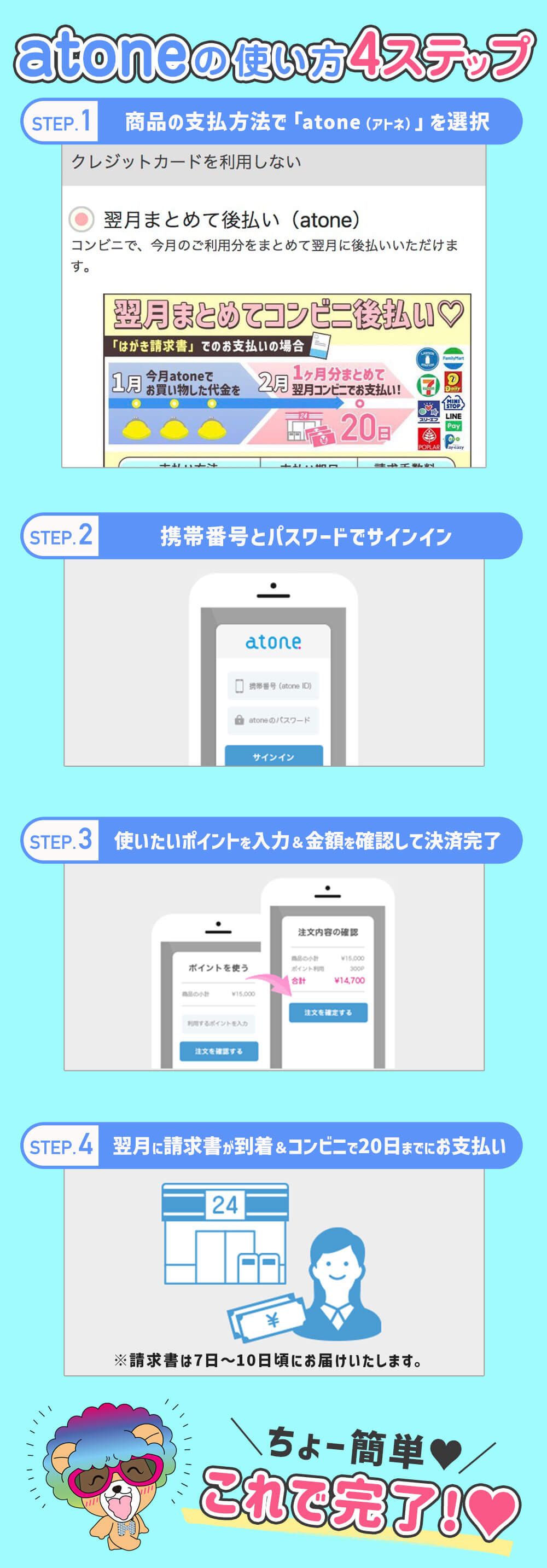 支払い手順