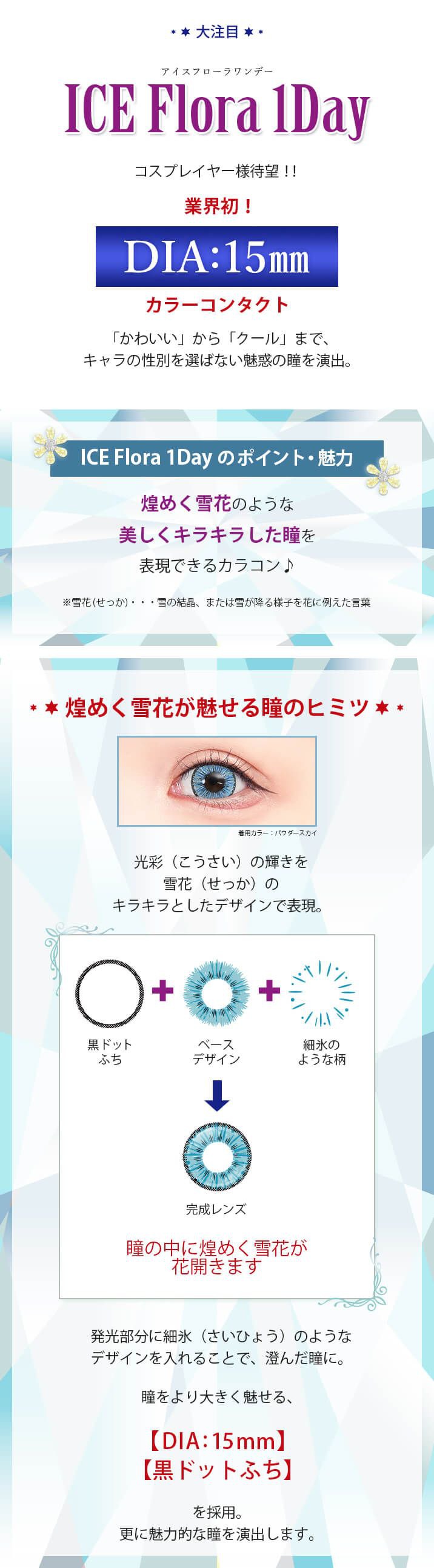 アイスフローラのポイント・魅力