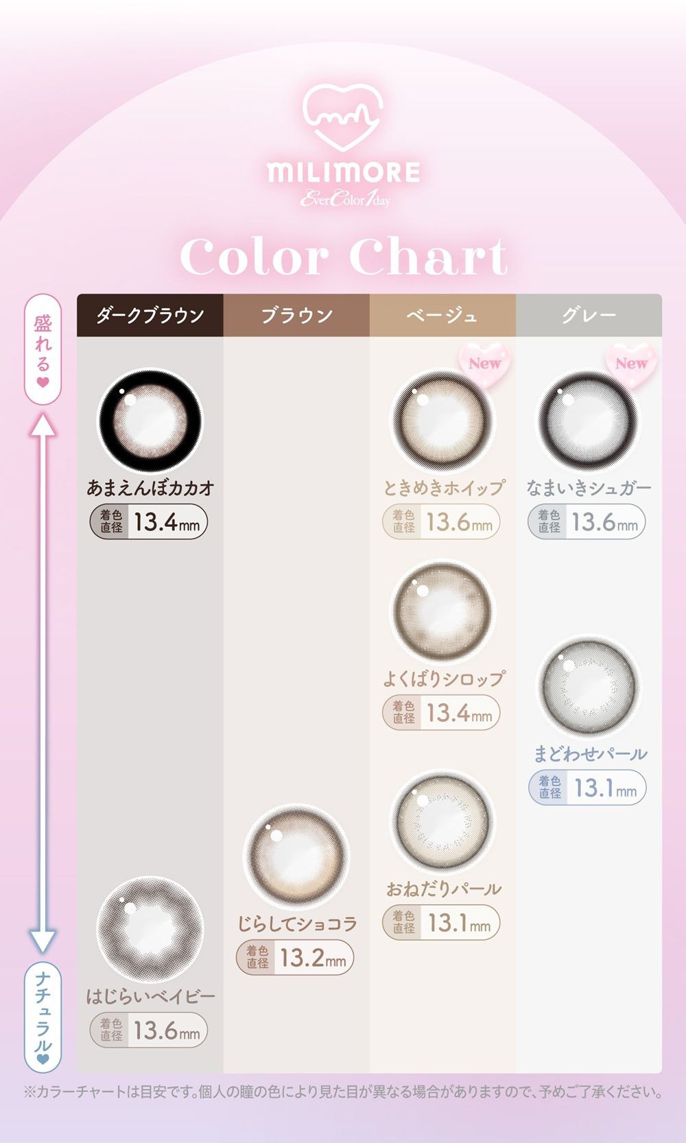 カラーチャート