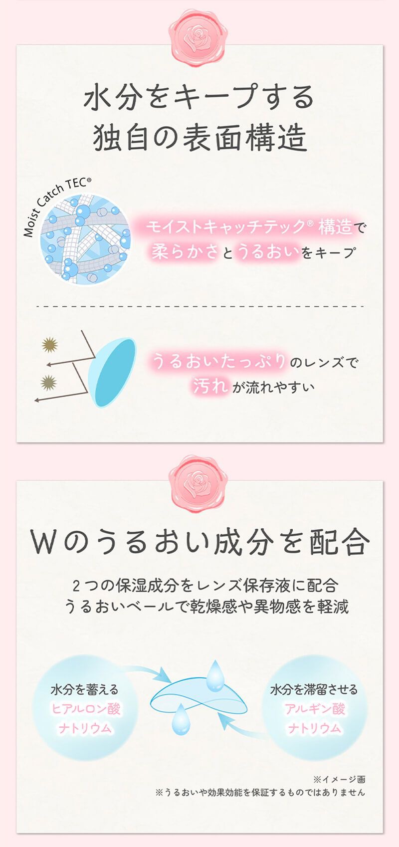 水分をキープ