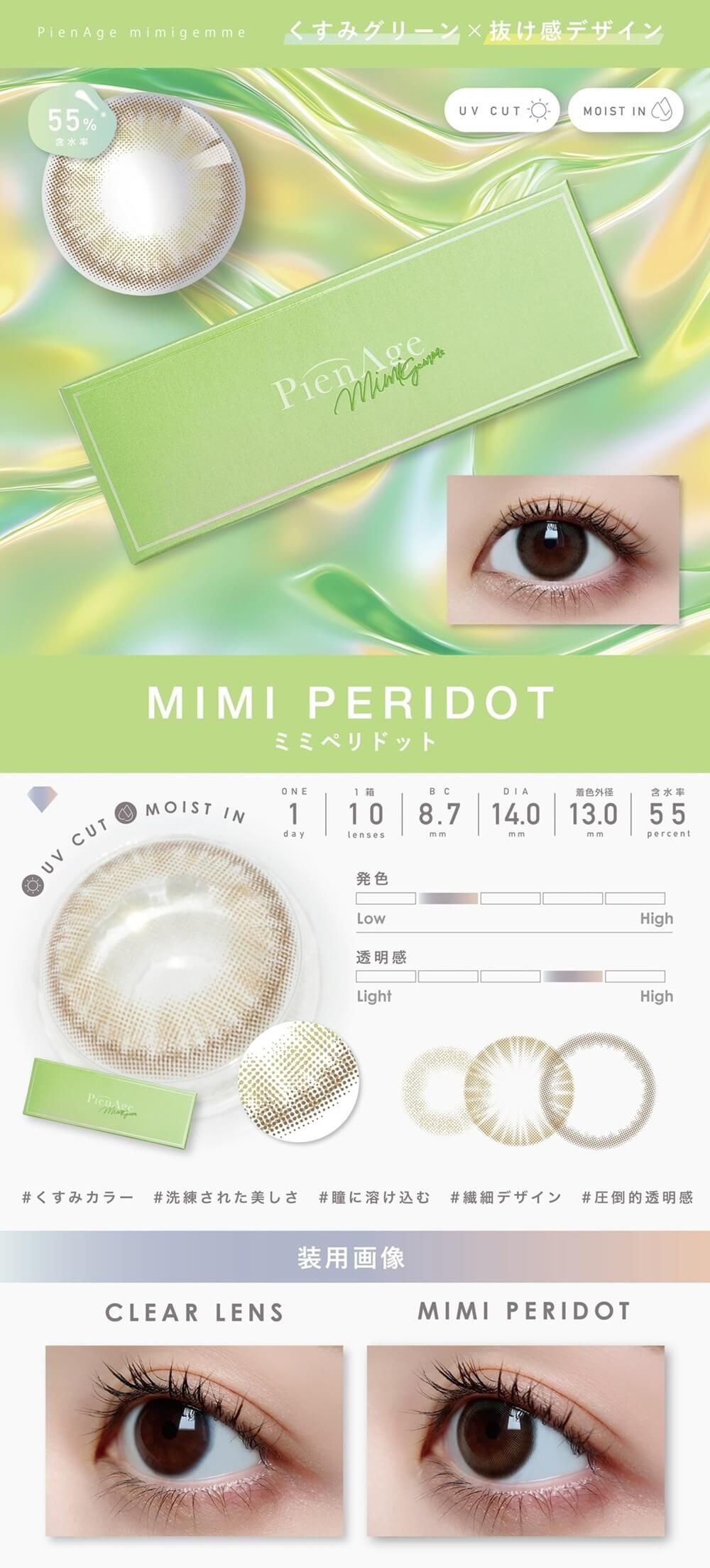 ミミペリドット