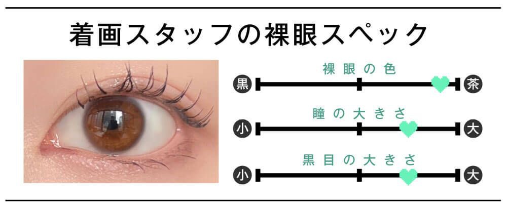 サンプルスペック