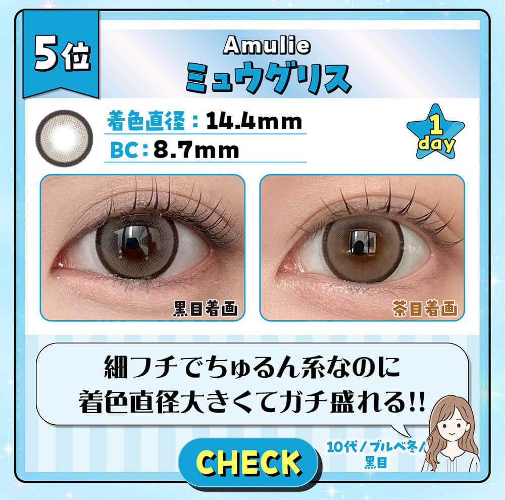ミュウグリス