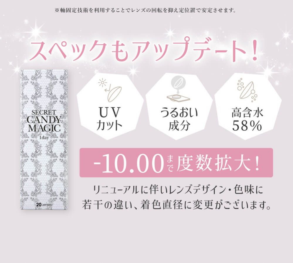 スペックもアップデート