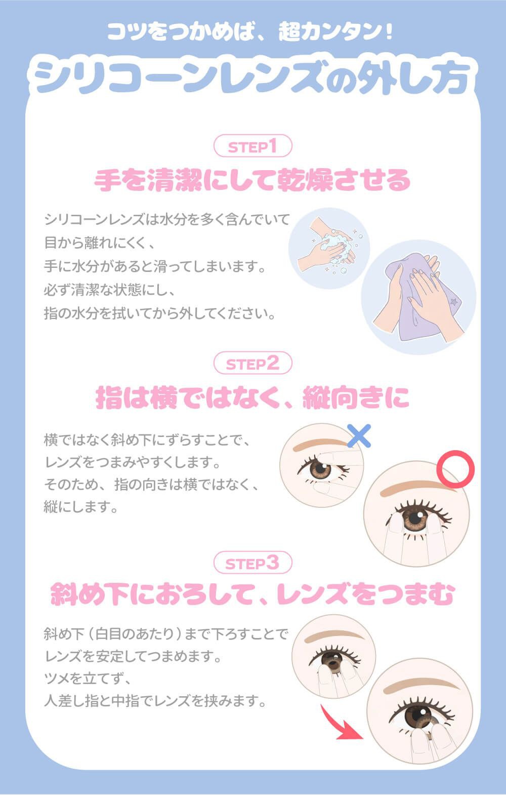 シリコンレンズ外し方