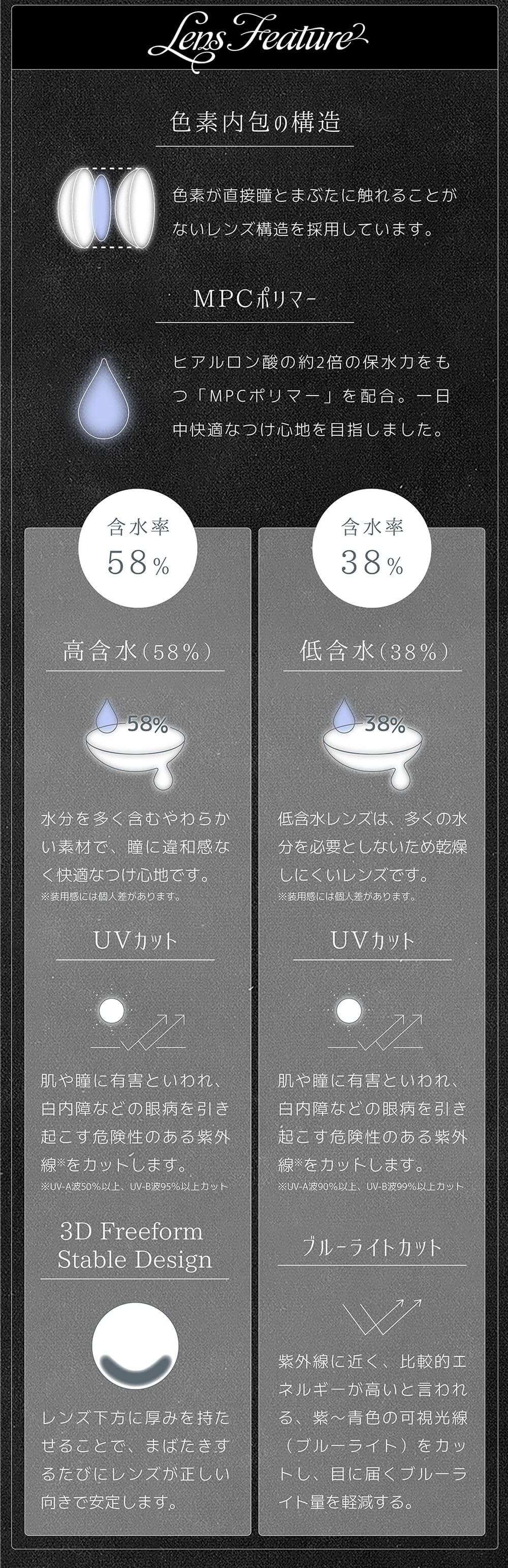 特徴