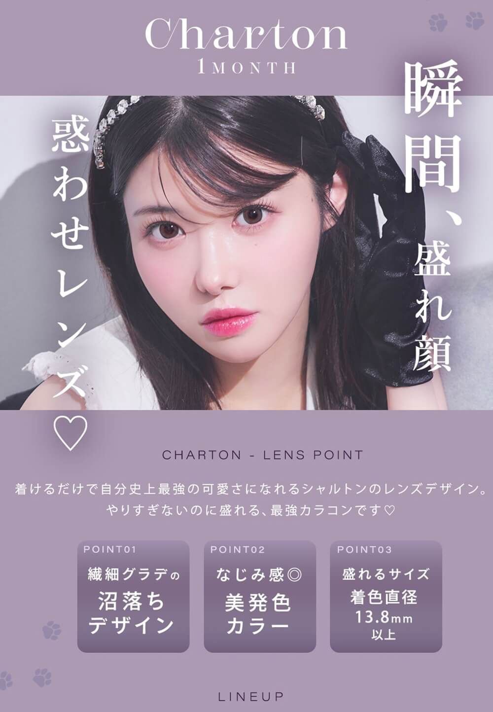 レンズポイント