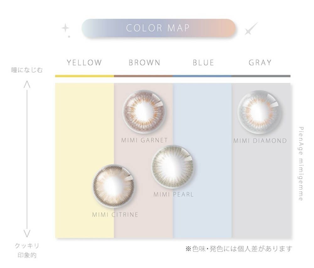 カラーチャート