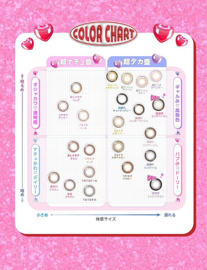 カラーチャート