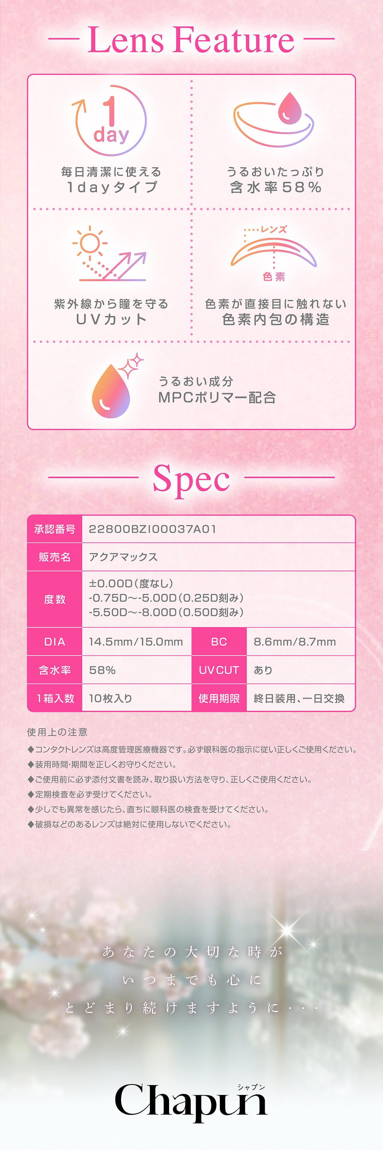レンズスペック