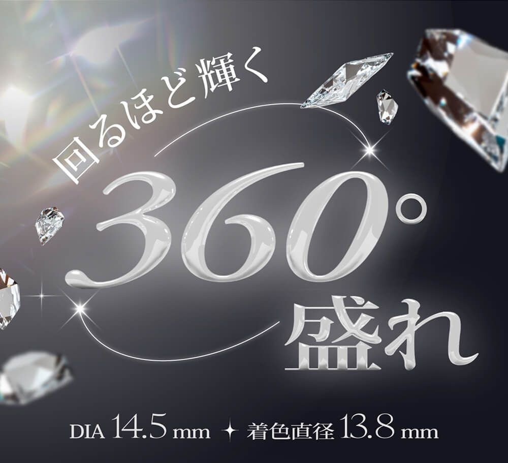 360°盛れ