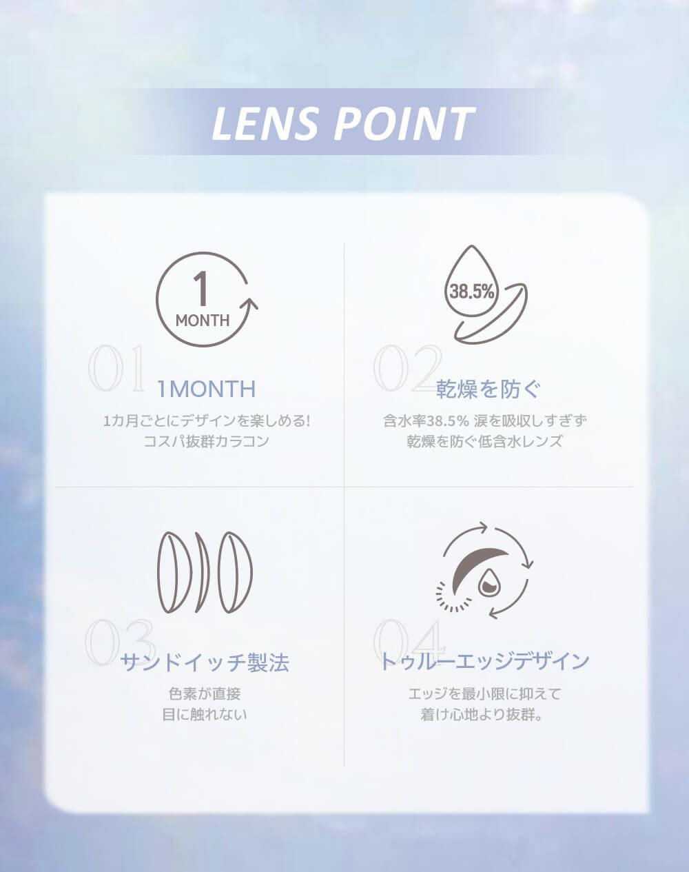 レンズポイント