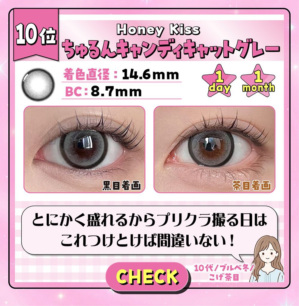 ちゅるんキャンディキャットグレー
