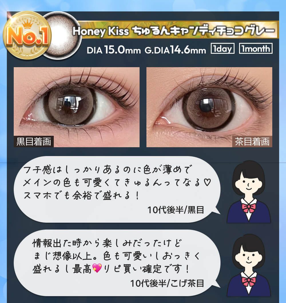 ちゅるんキャンディチョコグレー
