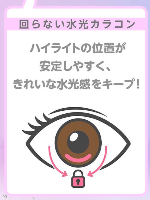 回らない水光