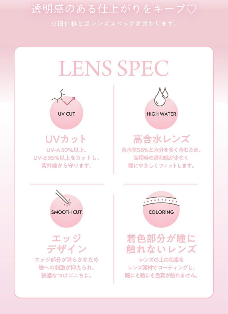 レンズスペック