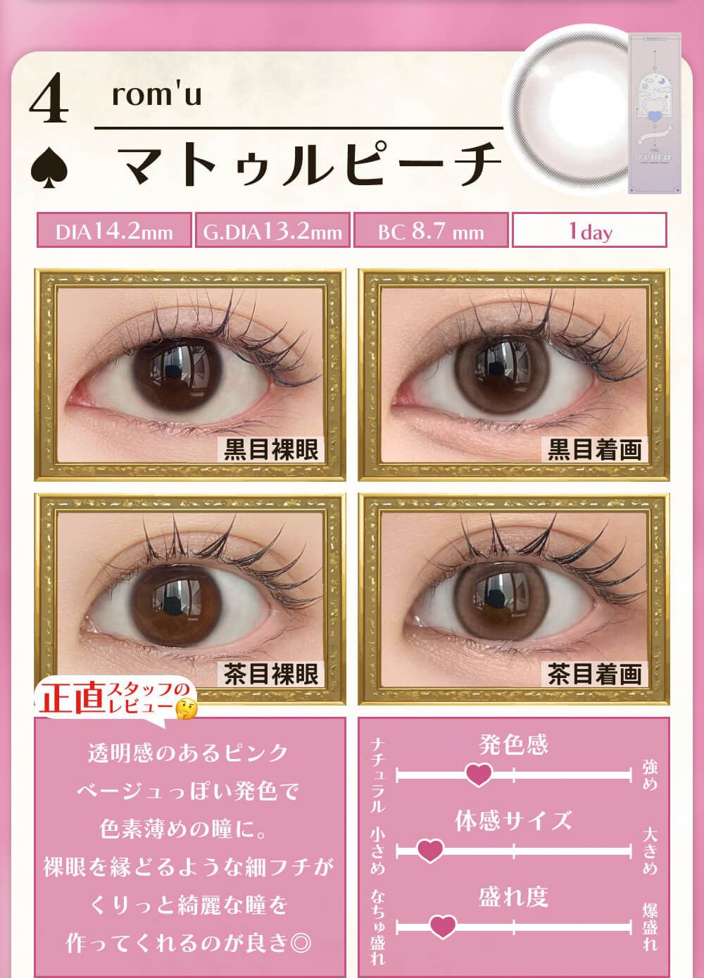 マトゥルピーチ