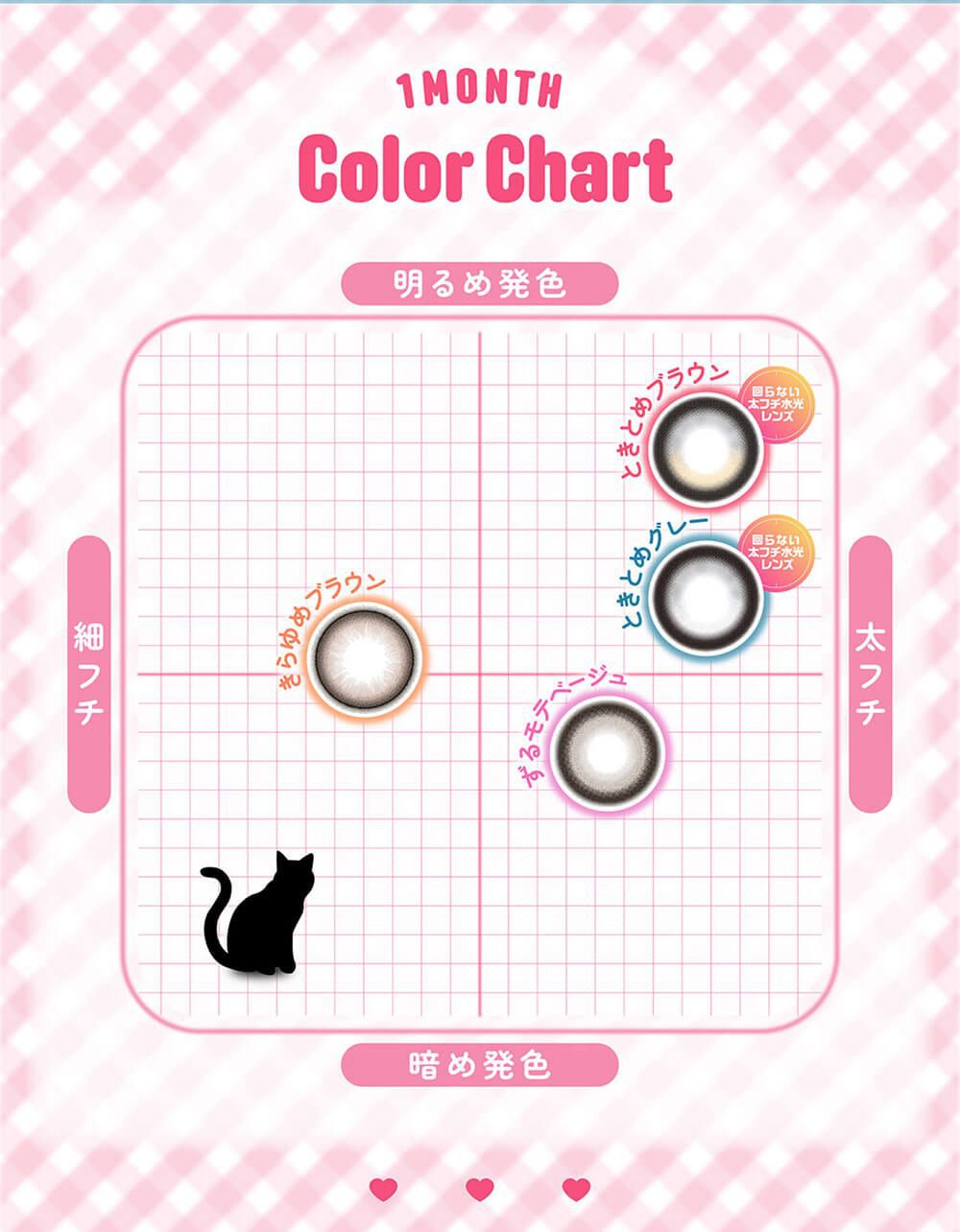 カラーチャート