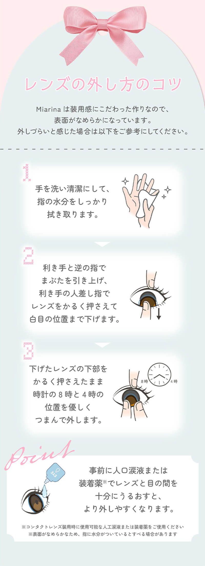 レンズの外し方
