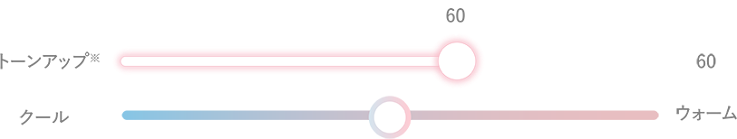 MiaLily ミルキーボディクリーム