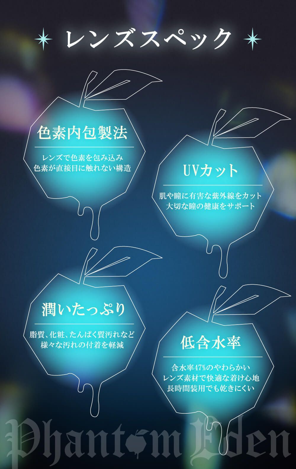 レンズスペック