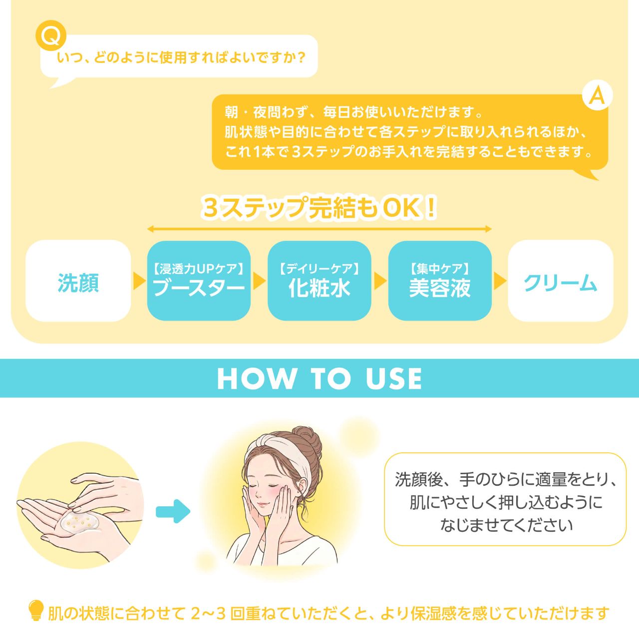 ハダファンド グルビタカプセルイントナー（HADAFnd.） グルビタカプセルイントナー