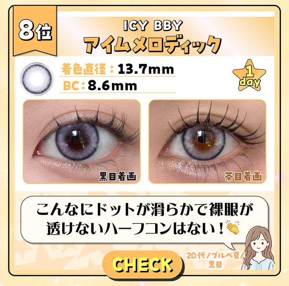 アイムメロディック