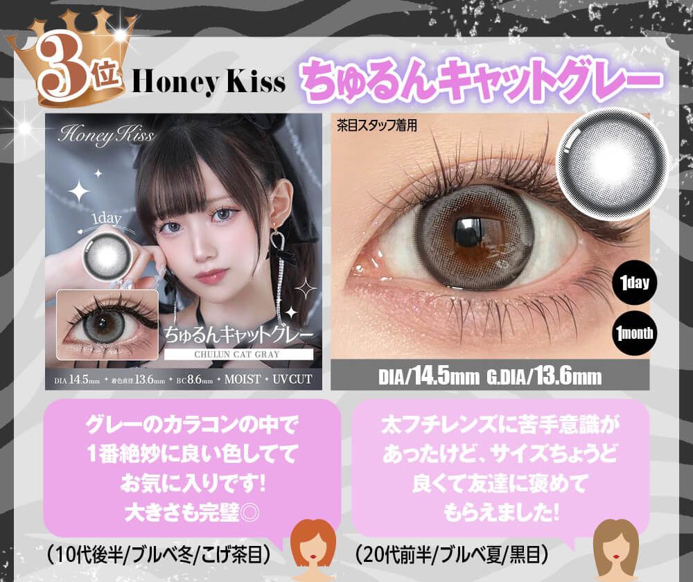 ちゅるんキャットグレー