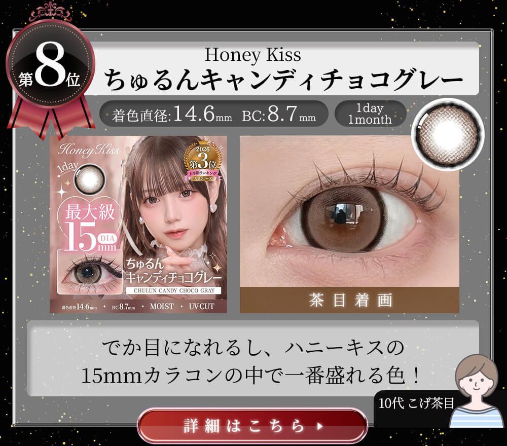 ちゅるんキャンディチョコグレー