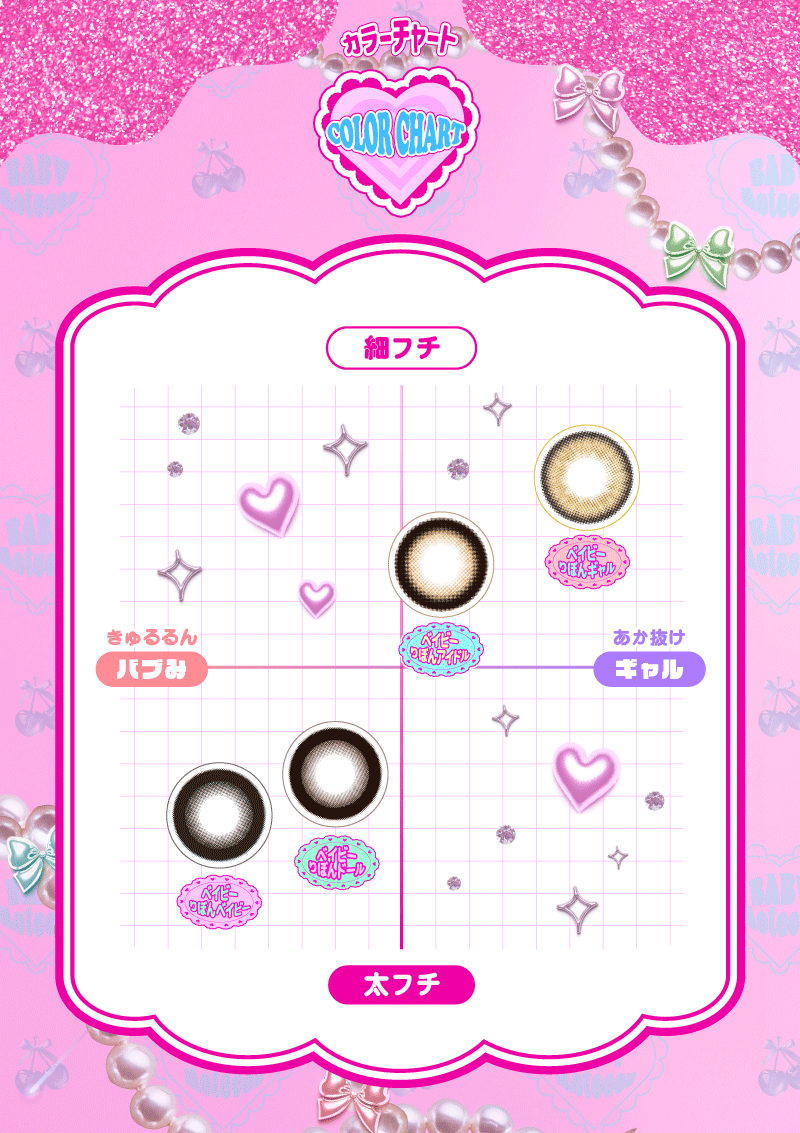 カラーチャート