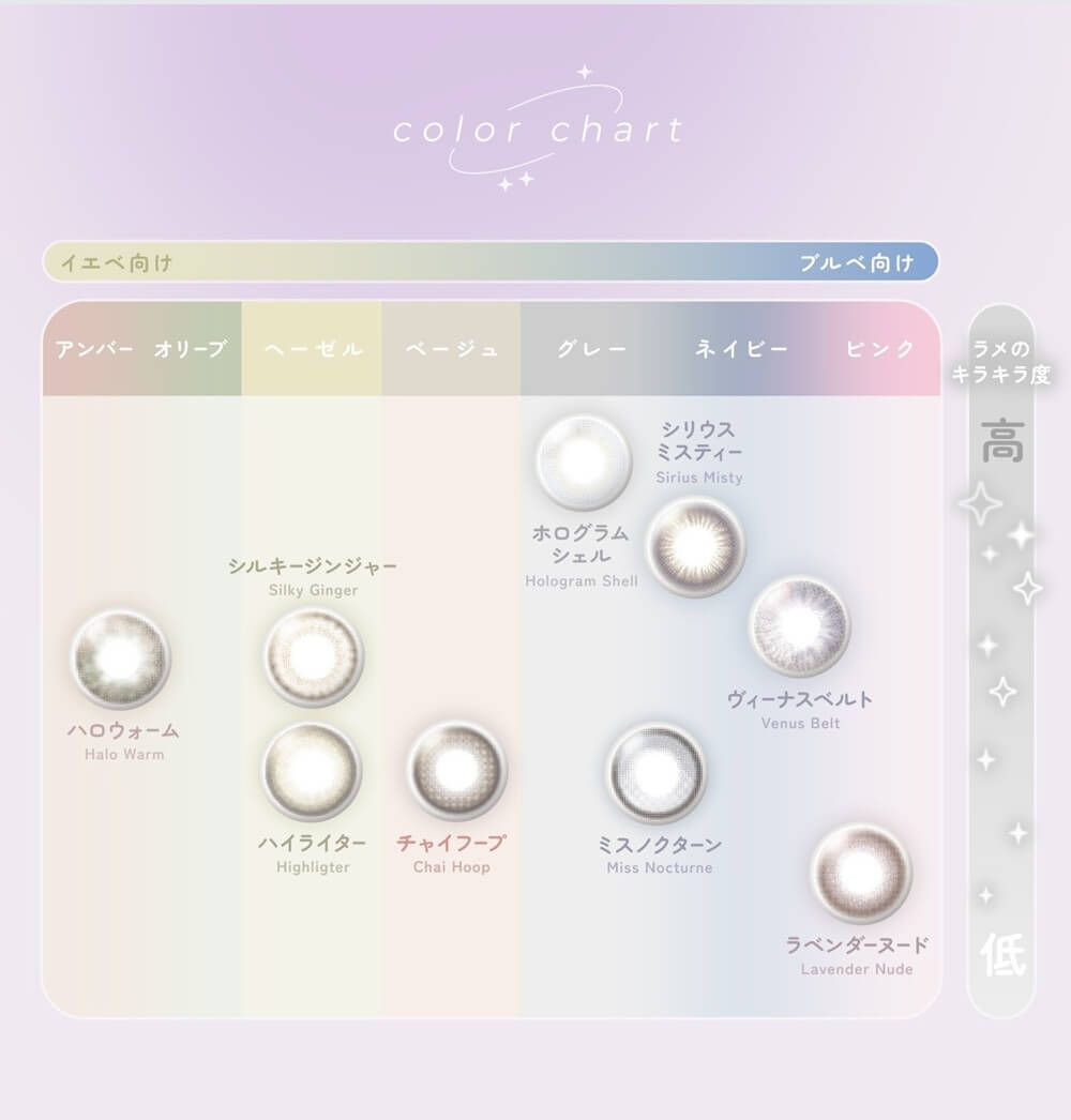 カラーチャート